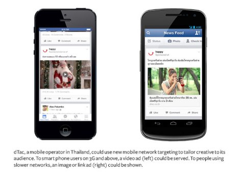 facebook bandwidth targeting