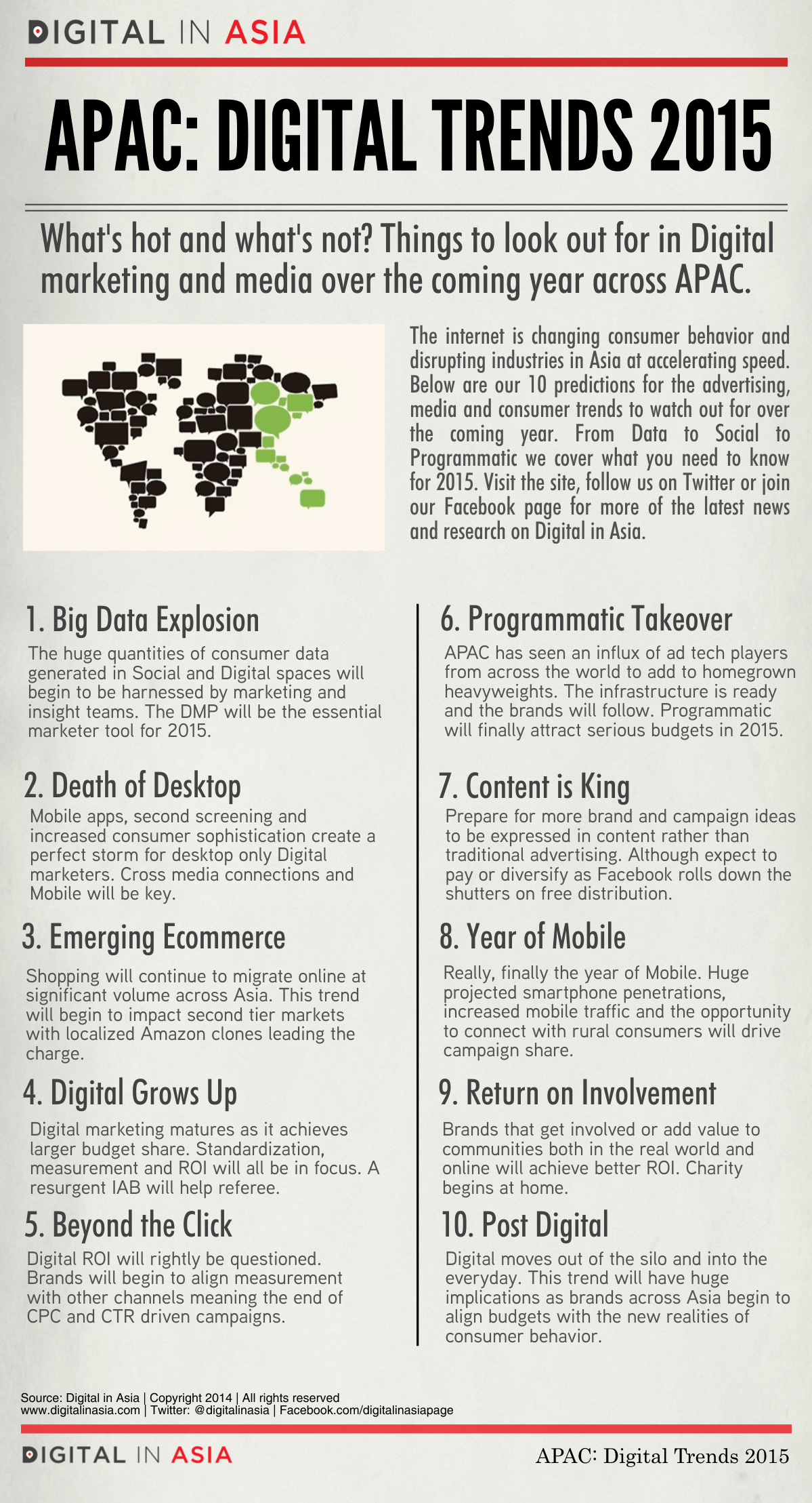 DIA - APAC Digital Trends 2015