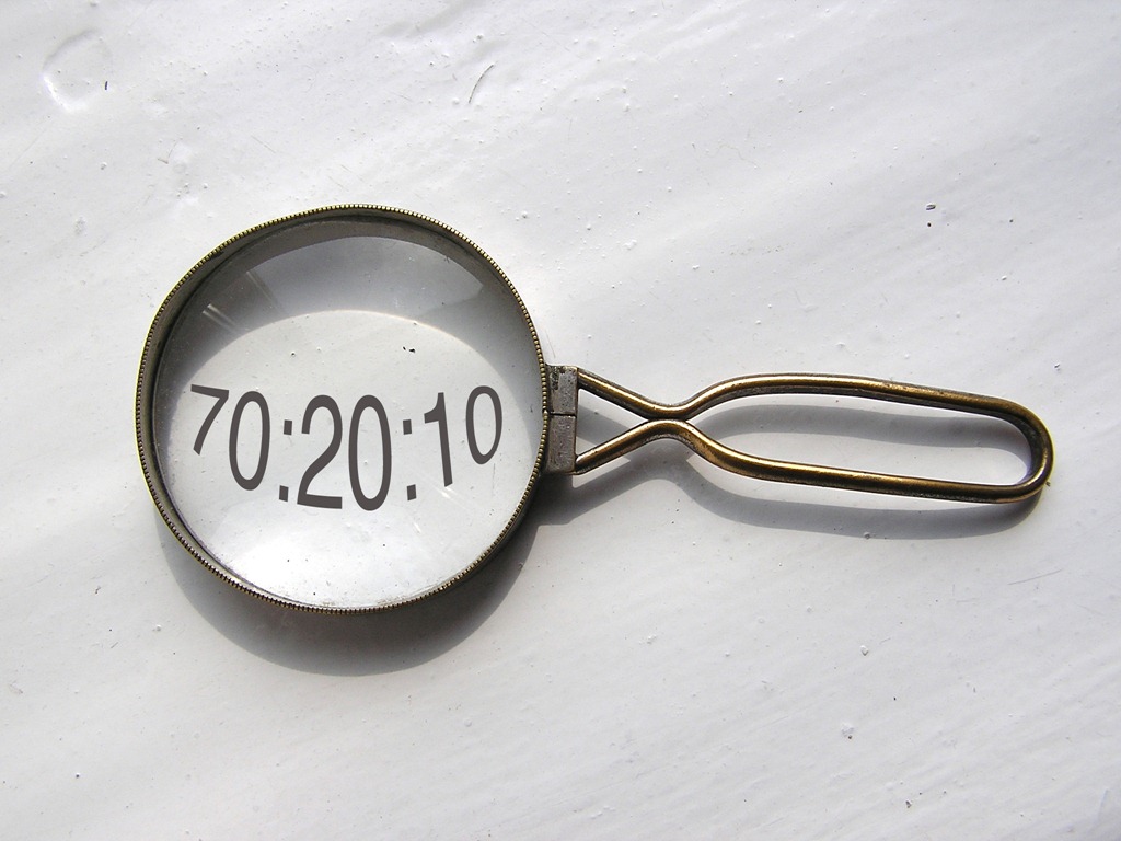 The 70/20/10 Rule for Marketing&nbsp;Innovation