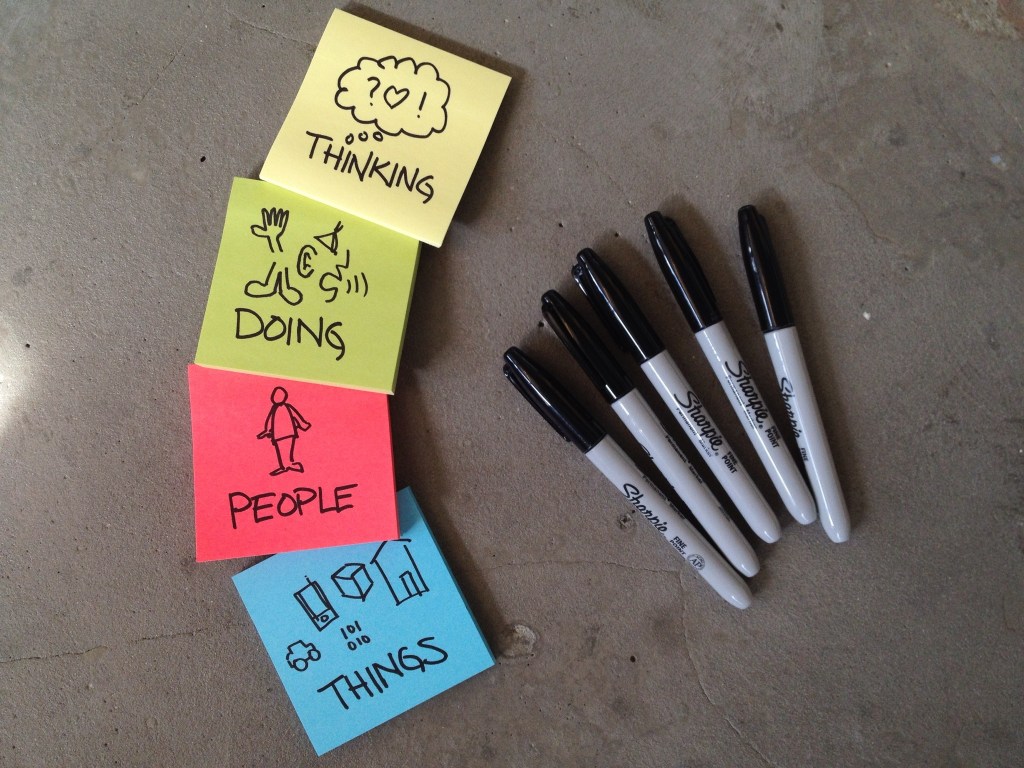 Profiling the Anonymous Customer: Fully Understanding the Consumer&nbsp;Journey