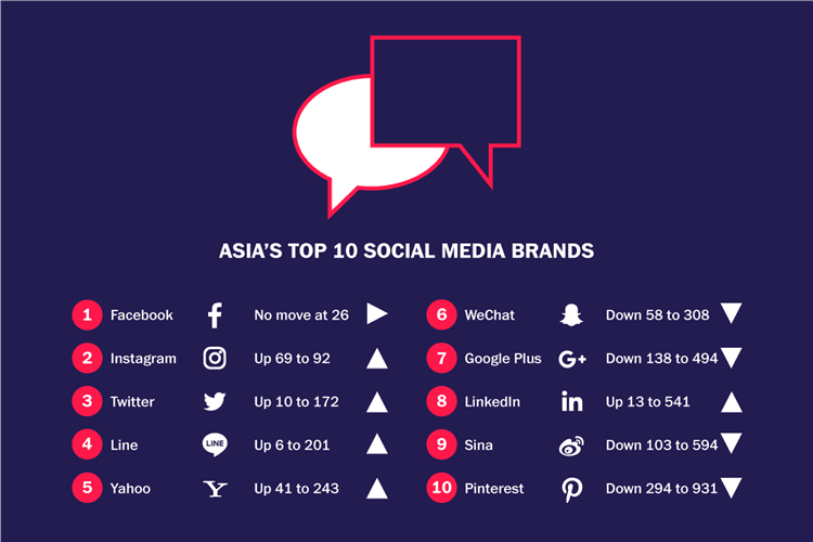 0_500_750_0_100_campaign-asia_content_20180606084401-01_SocialMedia