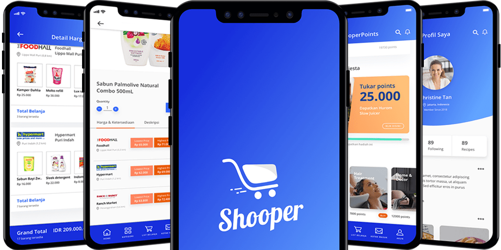 Retail Tech Consumer Analytics Startup Shooper Raises&nbsp;US$130k