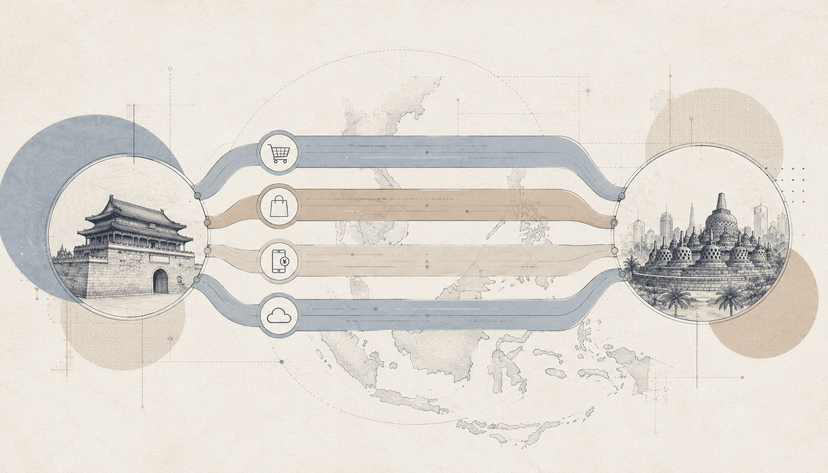 China-Indonesia platforms illustration