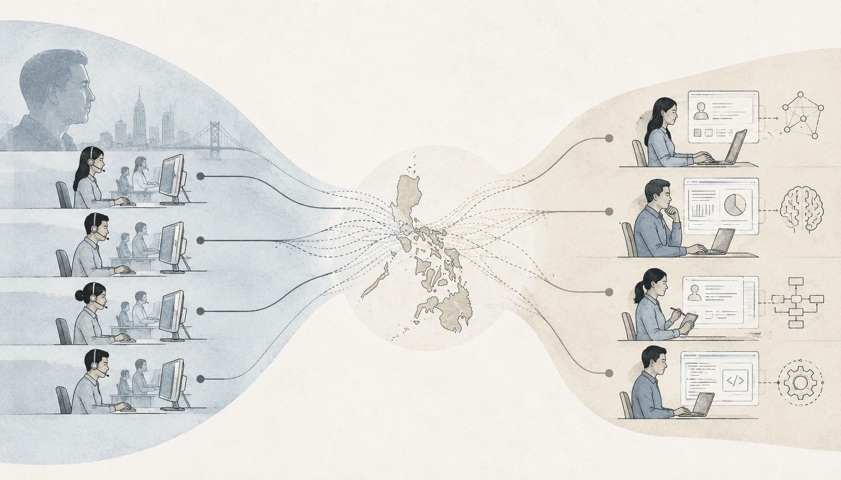 US-Philippines BPO to AI digital labour illustration